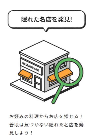 隠れた名店を発見！